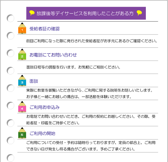 受給者証をお持ちの方 案内