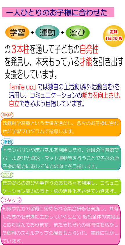 一人ひとりのお子様に合わせた学習+運動+遊びの三本柱を通して子どもの自発性を発見し、

            	本来持っている才能を引き出す支援をしています。

            	「smile up」では独自の主活動(課外活動を含む)を活用し、

            	コミュニケーションの能力向上・自立できるよう目指しています。